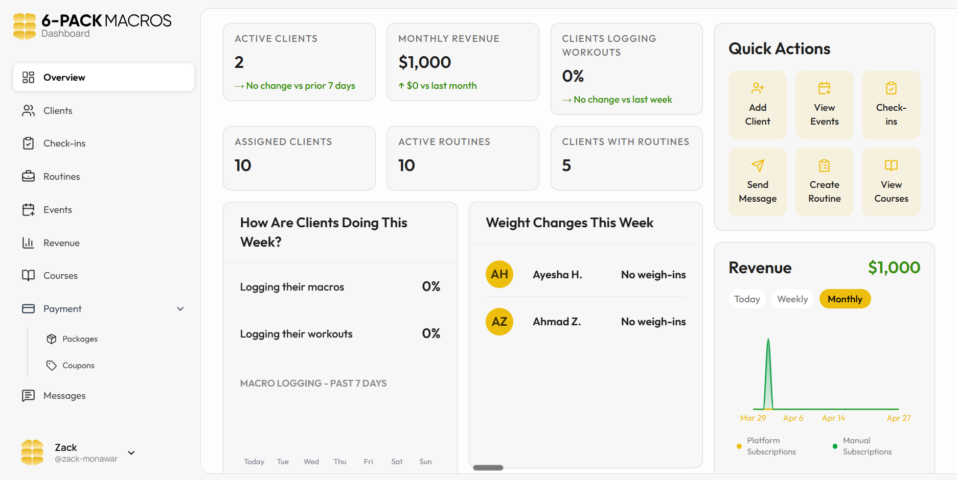 The coach dashboard showing clients and activity